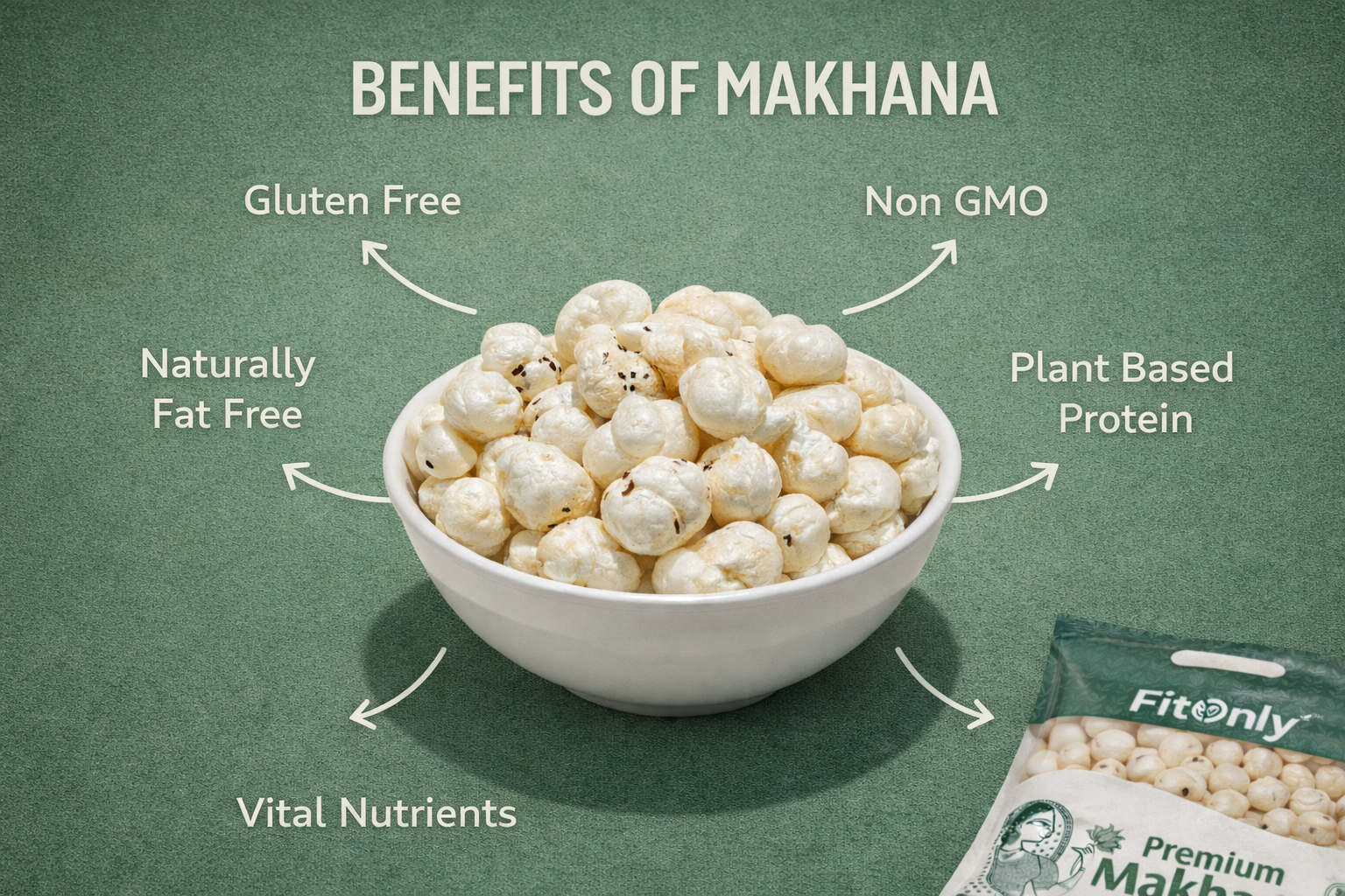 FitOnly Premium Raw Makhana -250gm - Image 3